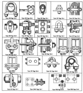 Bronze Ground Clamps Image