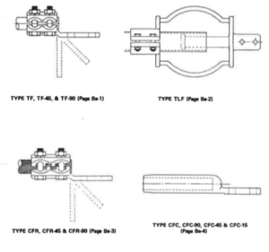 Aluminum Terminal Image