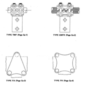 Aluminum Bar Image