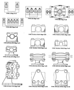 Aluminum Bus Support Image