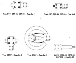 Aluminum EHV Terminal Image