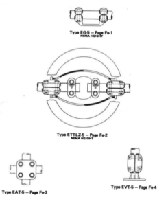 Aluminum EHV Bus Support Image